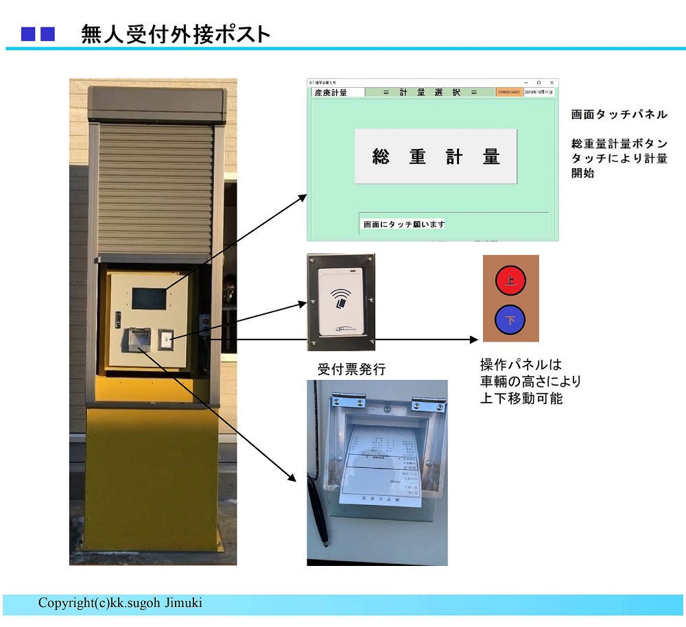 受入登録